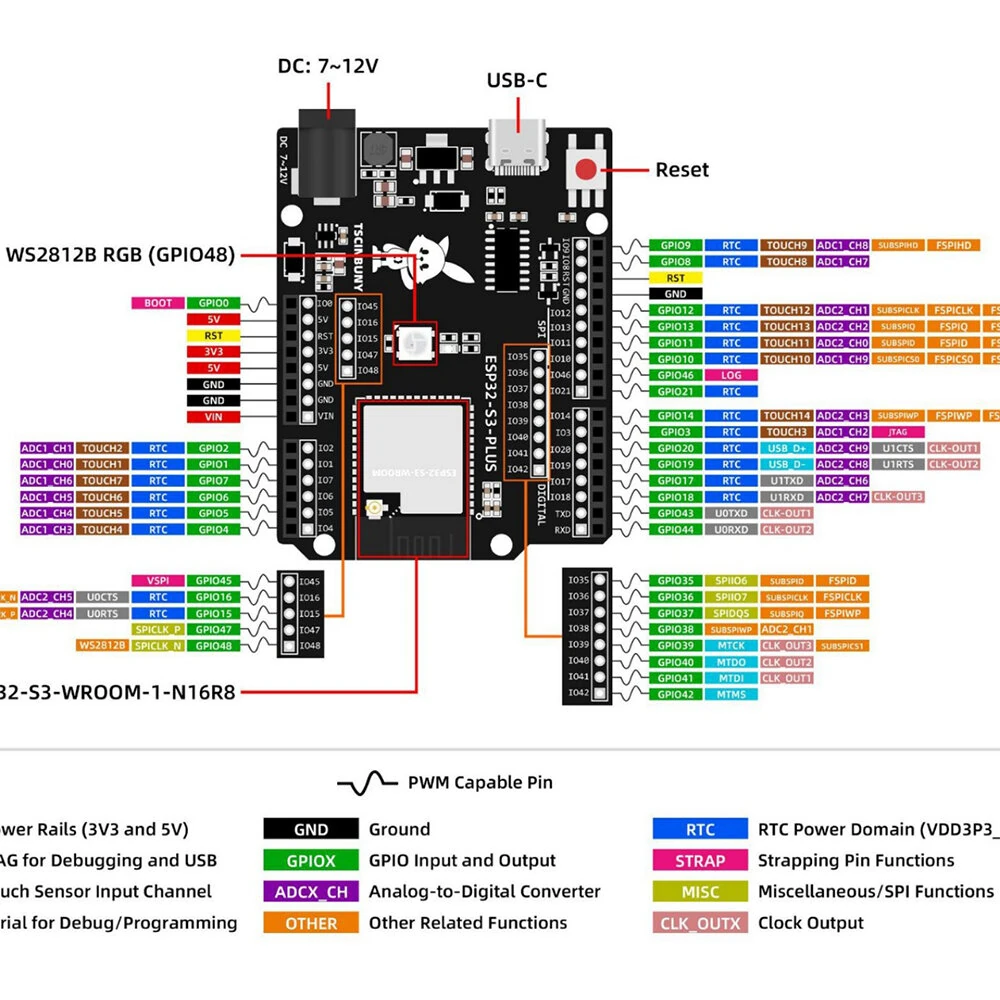 TSCINBUNY ESP32-S3 Core Board onboard WiFi bluetooth Control Motherboard ESP32-S3-Plus Module Development Board IOT Training Kit — view 7