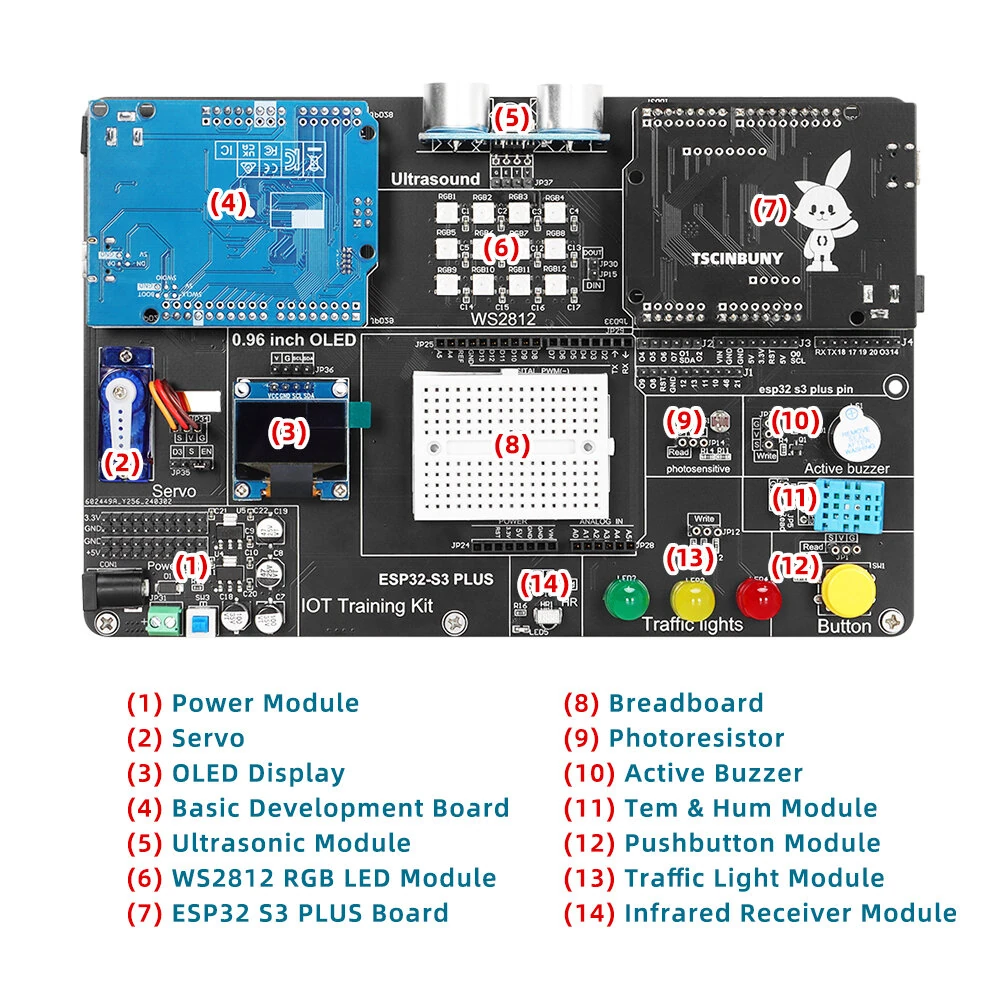 TSCINBUNY IoT Development Board ESP32-S3-PLUS Starter Electronics Kit for Arduinos Programmable Professional Educational Kit — view 4