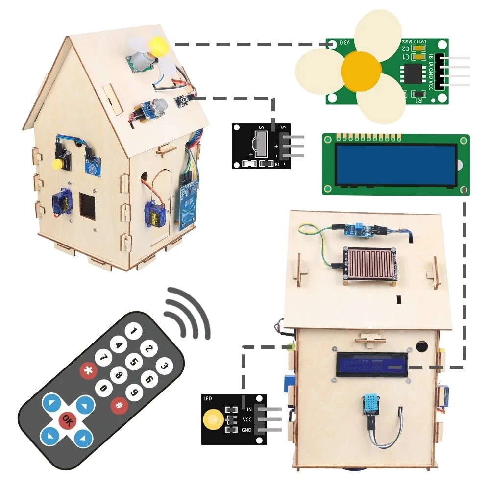 TSCINBUNY Smart Home Nano Starter Kit for Programming Project STEM Educational DIY Electronics Automation IoT Kit Components Sensors Modules Boards — view 7