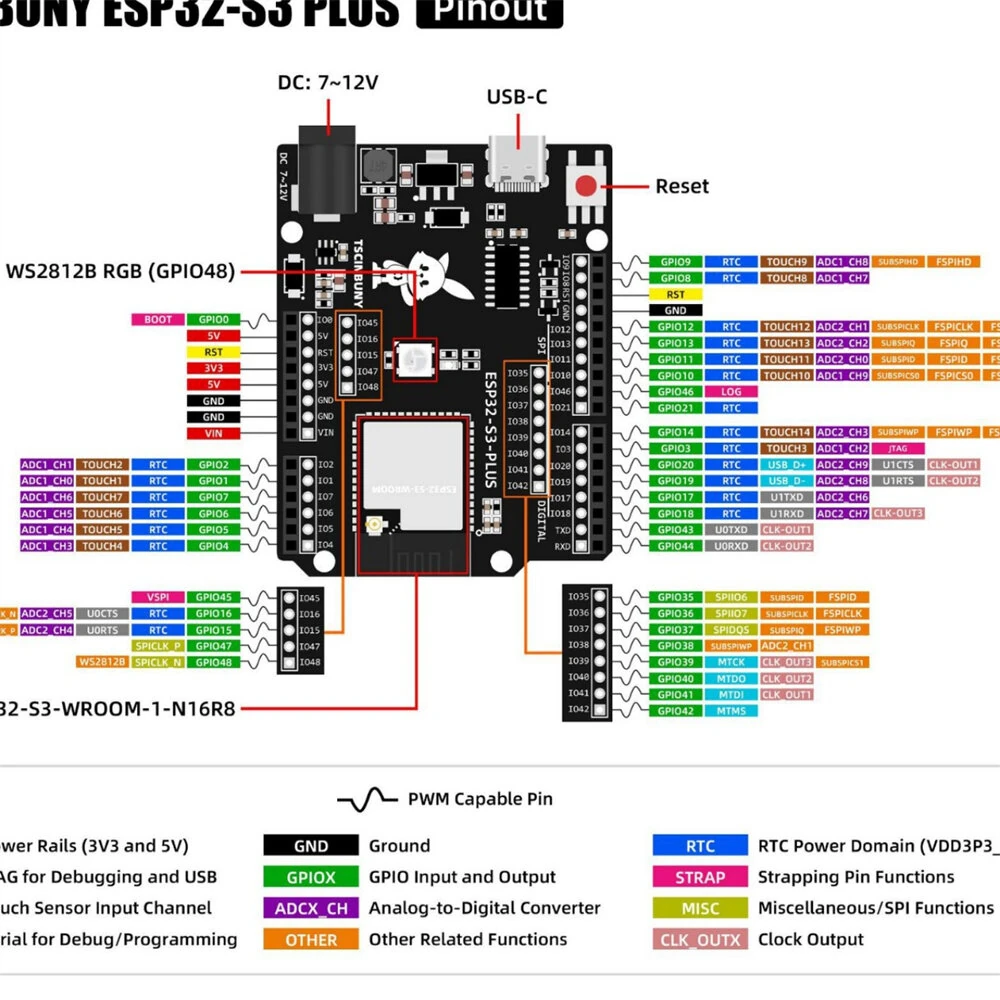 TSCINBUNY ZYZ0356 ESP32-S3 Core Board with Wi-Fi and Bluetooth 9V 10mA Low Power Consumption Compact Size — view 7