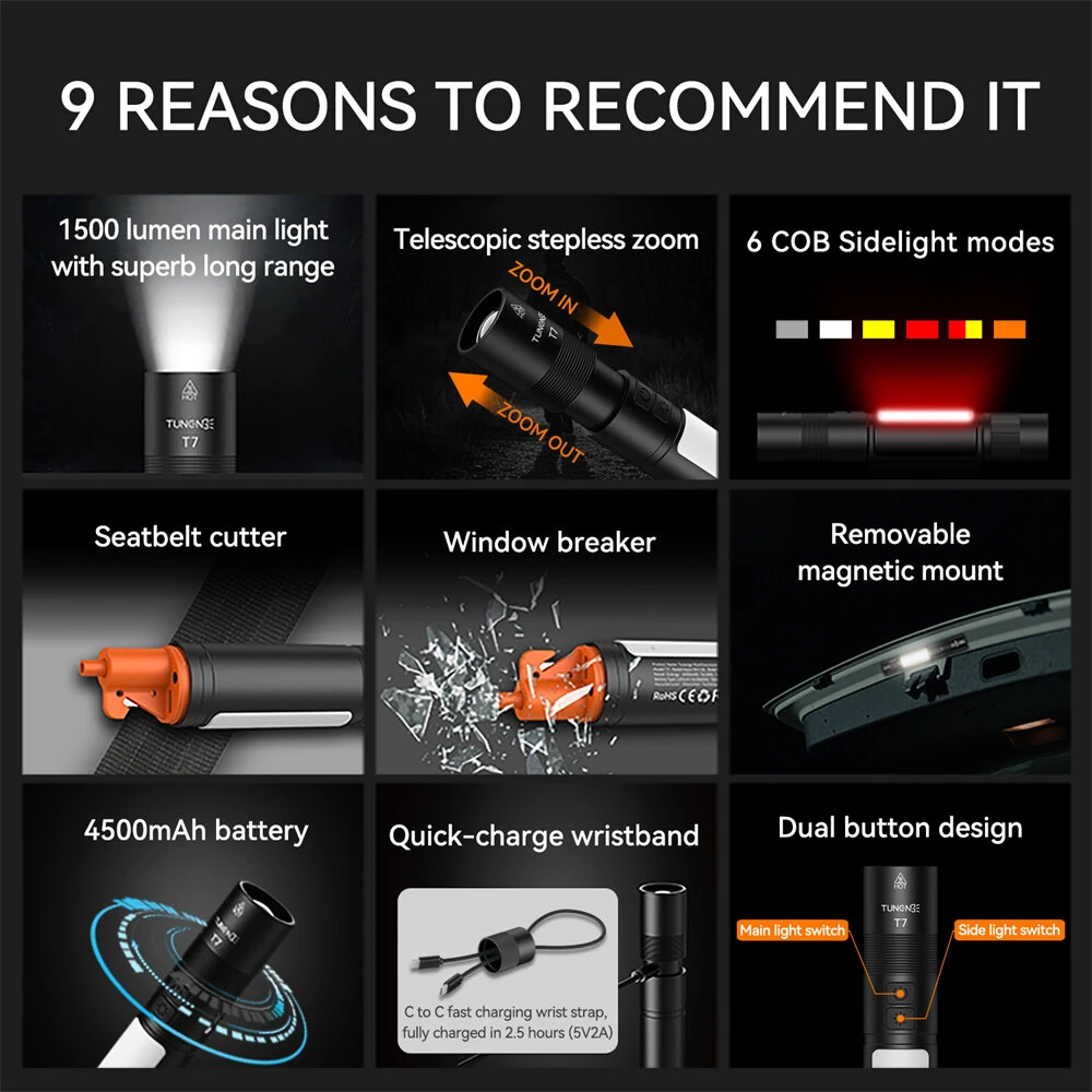 TUNENGE T7 Multifunctional 1500 Lumen Rechargeable LED Flashlight with Side Light Adjustable Camping Stand for Outdoor Adventures Camping Riding LED Torch Work Light — view 4