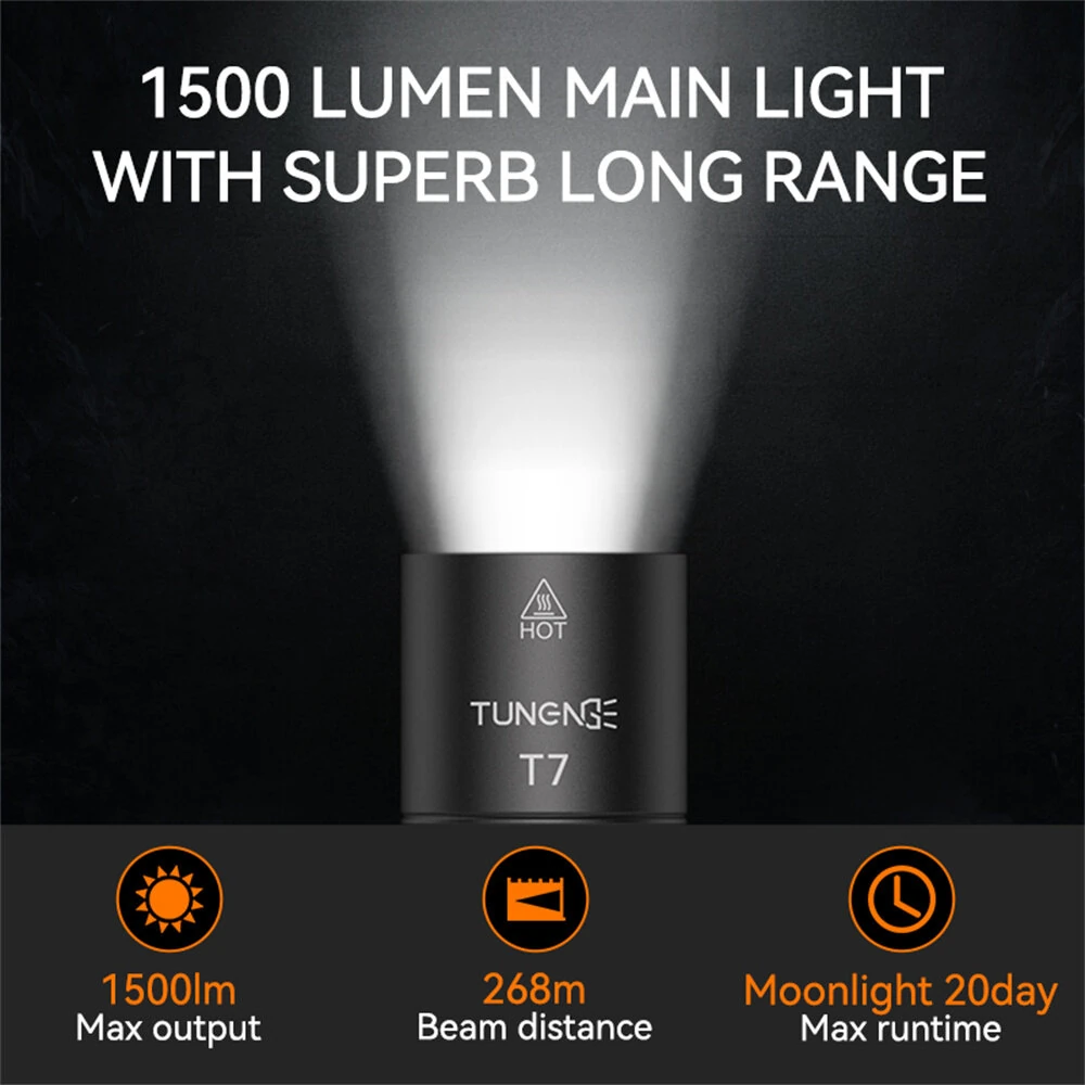 TUNENGE T7 Multifunctional 1500 Lumen Rechargeable LED Flashlight with Side Light Adjustable Camping Stand for Outdoor Adventures Camping Riding LED Torch Work Light — view 5