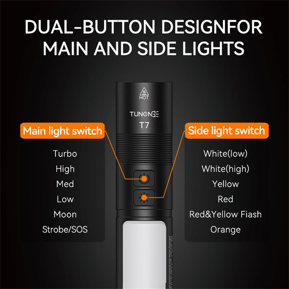 TUNENGE T7 Multifunctional 1500 Lumen Rechargeable LED Flashlight with Side Light Adjustable Camping Stand for Outdoor Adventures Camping Riding LED Torch Work Light — view 9