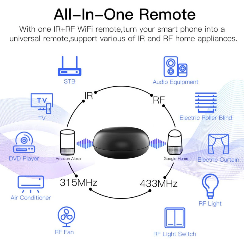 Tuya 433 MHz RF Remote Control for Alexa Wifi IR RF Remote Controller Automation IR RF Lamp TV Air Conditioner Fan DVD — view 3