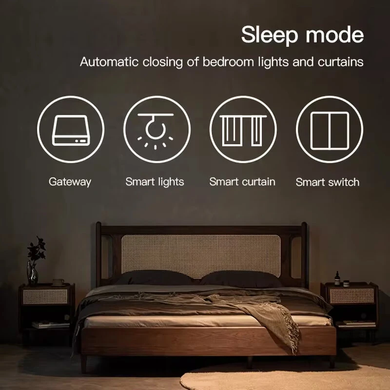 Tuya Multi-Mode ZigBe bluetooth Gateway Hub Wireless Smart Home Appliances Remote Controller Bridge Support Alexa Google Home — view 5