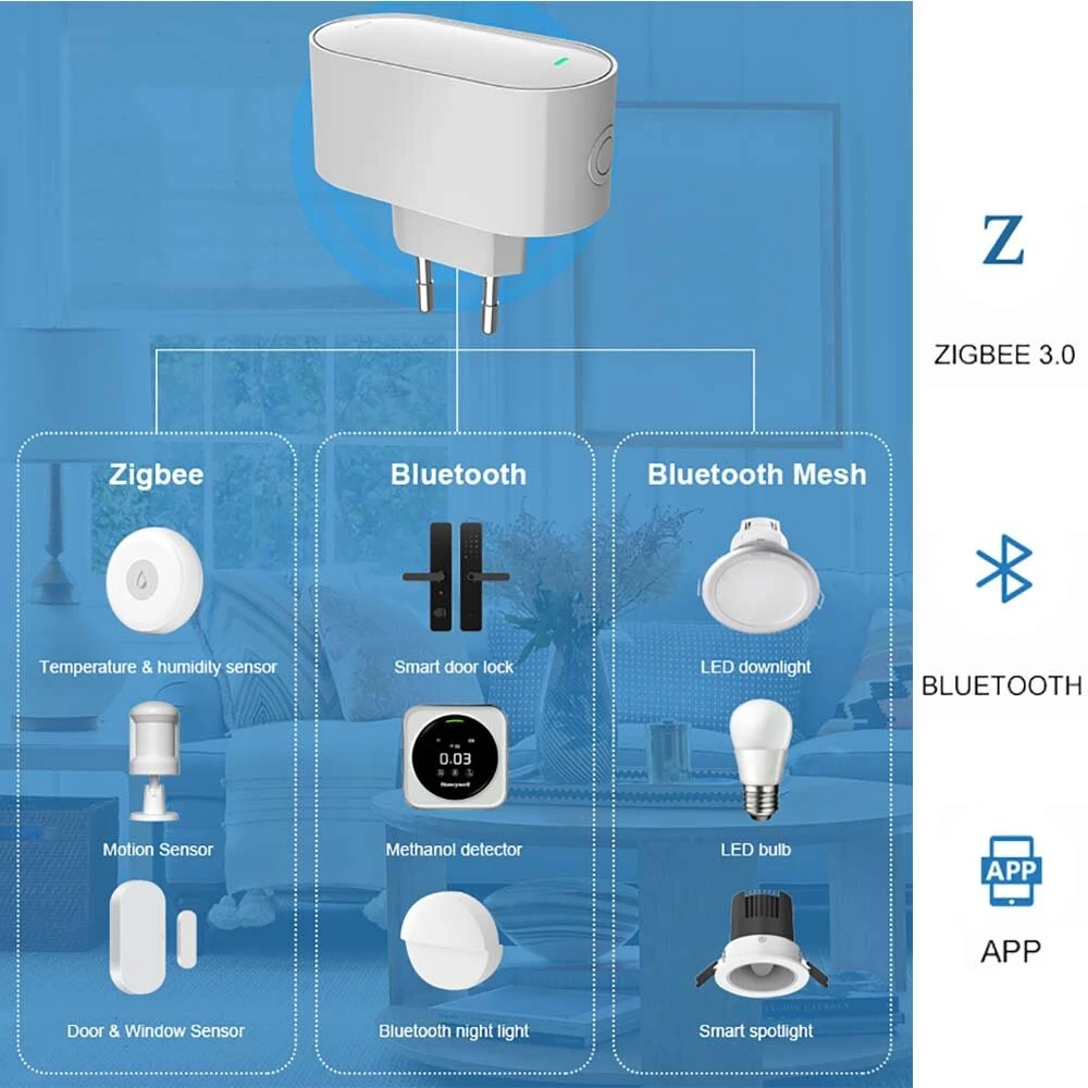 Tuya Smart SmartLife Gateway Zigbe bluetooth Mesh Wireless Socket APP Remote Voice Control with Alexa Smart Home Automation Hub — view 4