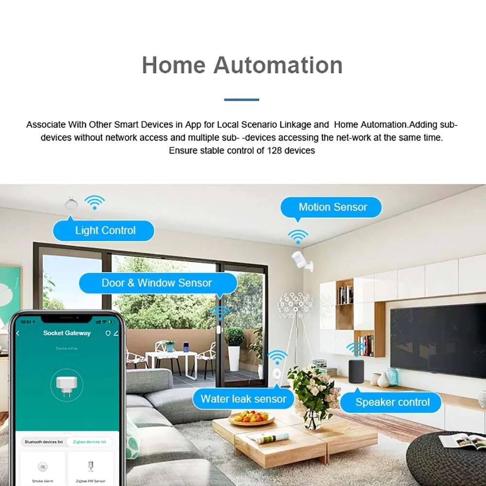 Tuya Smart SmartLife Gateway Zigbe bluetooth Mesh Wireless Socket APP Remote Voice Control with Alexa Smart Home Automation Hub — view 5