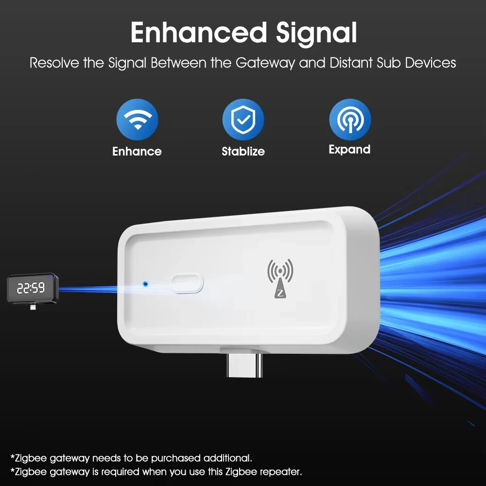 Tuya Smart Zigbe Wireless Signal Repeater Type-C Signal Amplifier Work with ZigBe Gateway Hub Smart Life APP Voice with Alexa Google Home — view 3