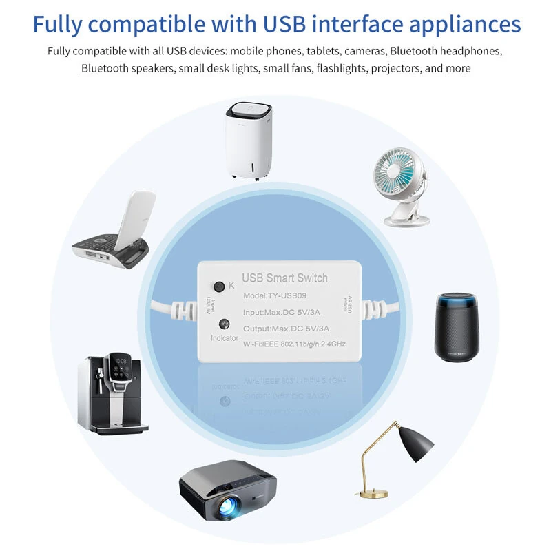 Tuya USB Smart WiFi Switch Controller Universal Breakers Timing Function Smart Life for USB Appliances Voice Control with Alexa Google Home — view 6