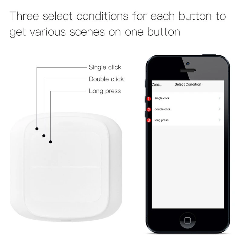 TUYA WiFi/Zigbe 2 Gangs Smart Scene Switch Wireless Remote Control Smart Home Automation Scenario Switch — view 4