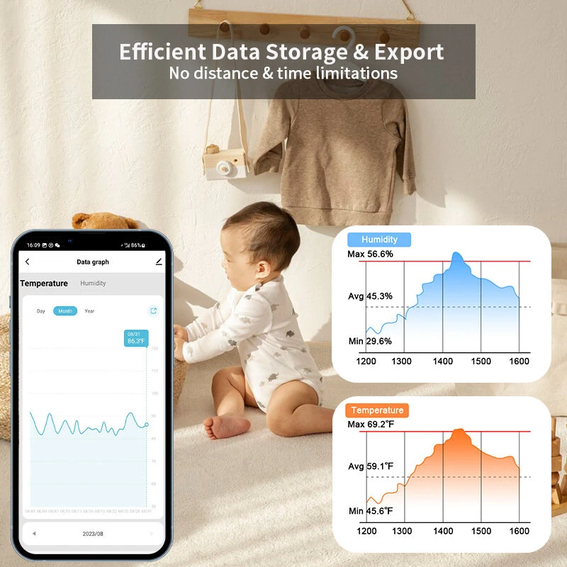 Tuya Zigbe Hanging Temperature Humidity Sensor Removeable Smart Life Thermometer Detector Voice Control with Alexa Google Home — view 5