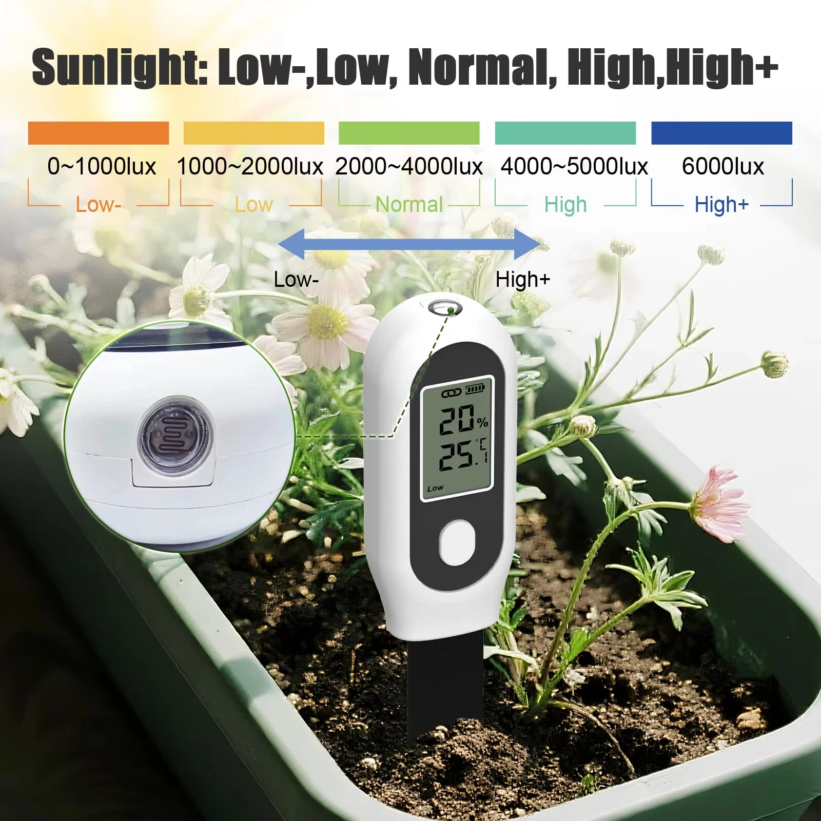 Tuya Zigbe Soil Moisture Sensor 3 in 1 Humidity Temperature Sunlight Meter Screen/APP Control for Plants Pots Garden — view 4