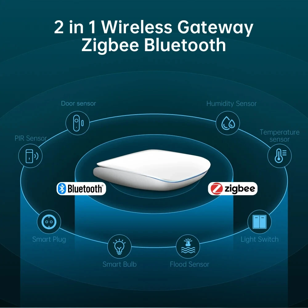 Tuya Zigbee3.0 bluetooth Wireless Gateway Hub Smart Home Linkage Bridge APP Wireless Remote Voice Control Via Alexa Google Home — view 3