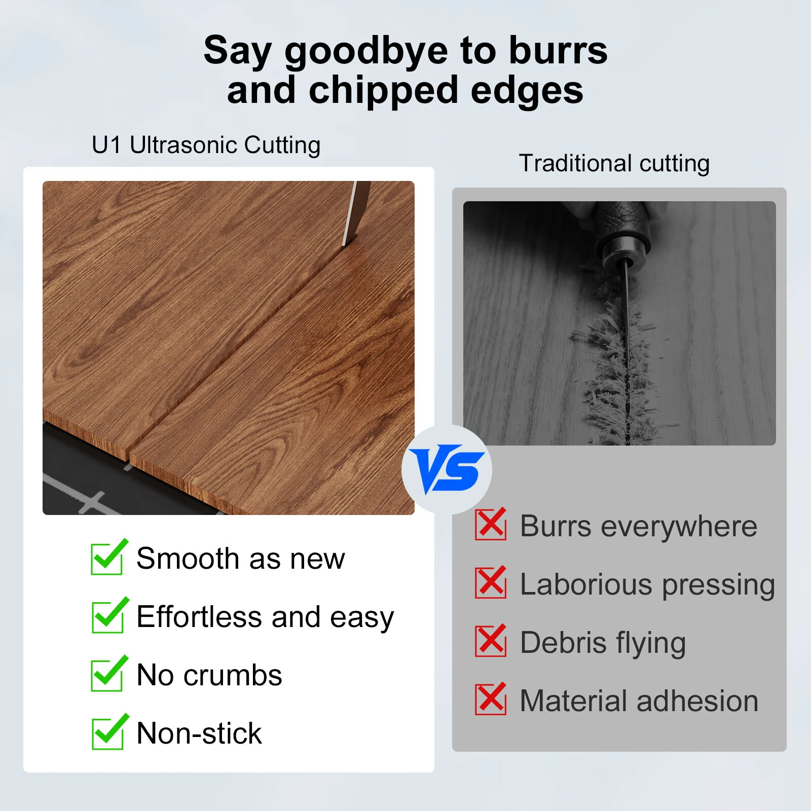 TWO TREES U1 Ultrasonic Scalpel Cutter 40kHz 40W Adjustable Power Precision Carving Knife Tools — view 8