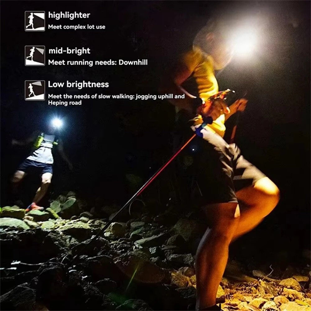 Type-C USB Rechargeable Headlamp 18650 White Red LED Headlight Fishing Torch 7 Gears Multifunctional Aluminum Alloy Flashlight for Outdoor Camping Hiking Working Running — view 6