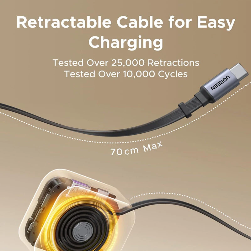 Ugreen 145W 4-Port USB PD Car Charger Adapter with Integrated USB-C Cable 2USB-C+USB-A QC3.0 PD 3.0 QC 3.0 PPS SCP  Fast Charging for iPhone 16 16 Pro 15 14 13 Pro Max for Huawei Pura 80 Ultra for Samsung Galaxy Z Fold7 for XIAOMI — view 7