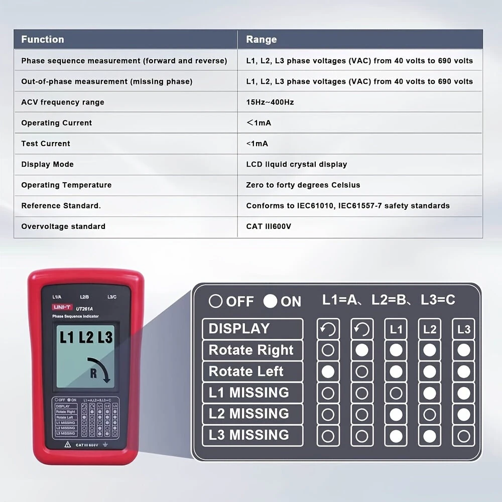 UNI-T UT261A 3 Phase Sequence Tester AC Phase Rotation Meter Voltage Range 40V- 690V LCD Display IEC Safety Standard CAT III 600V Electrical Testing Tool — view 6