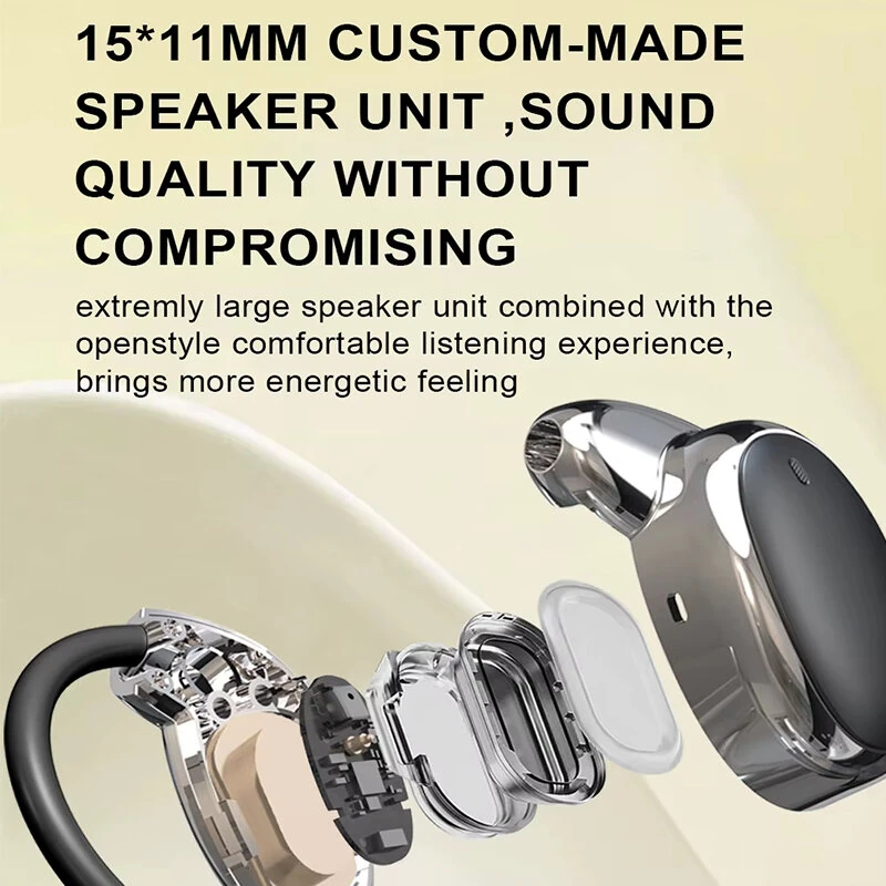 VIMAI V18 OWS Earbuds Wireless bluetooth 5.4 Earphone AAC Audio Directional Sound Transmission AI Noise Cancelling 30H Playback Low Game Latency Earhooks Sports Headphones — view 4