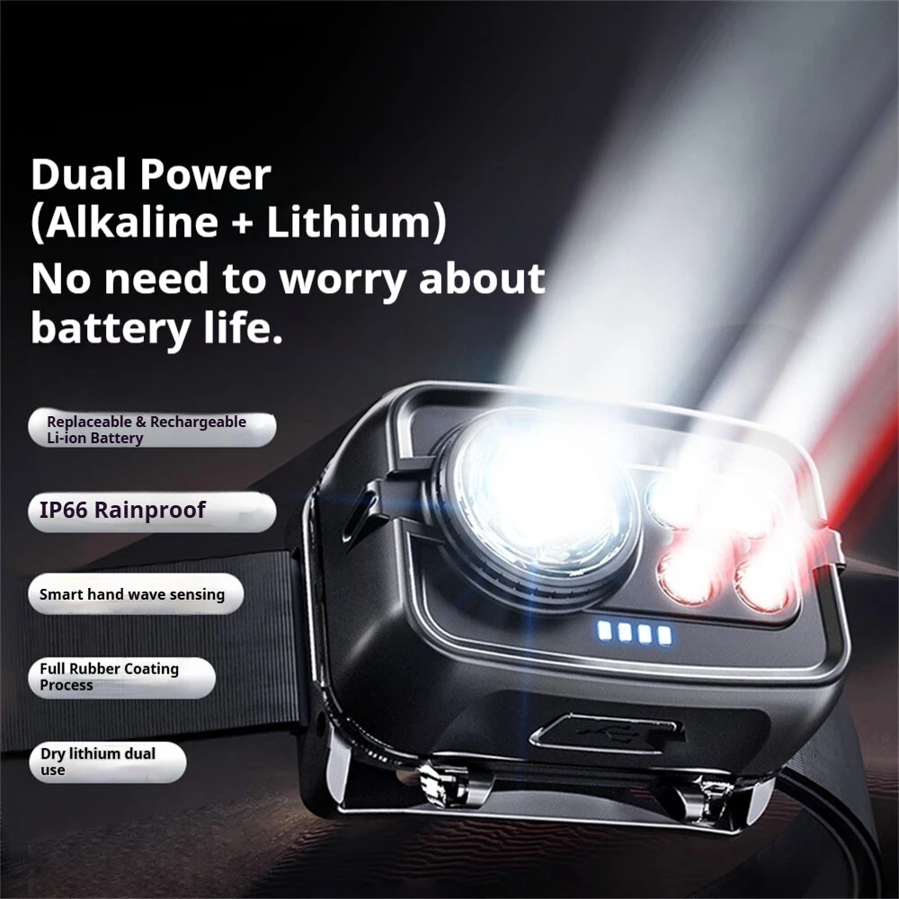 Warsun WH12 Motion Sensor Super Bright LED Headlamp USB C Rechargeable Head Torch Camping Emergency Lantern Headlight — view 4