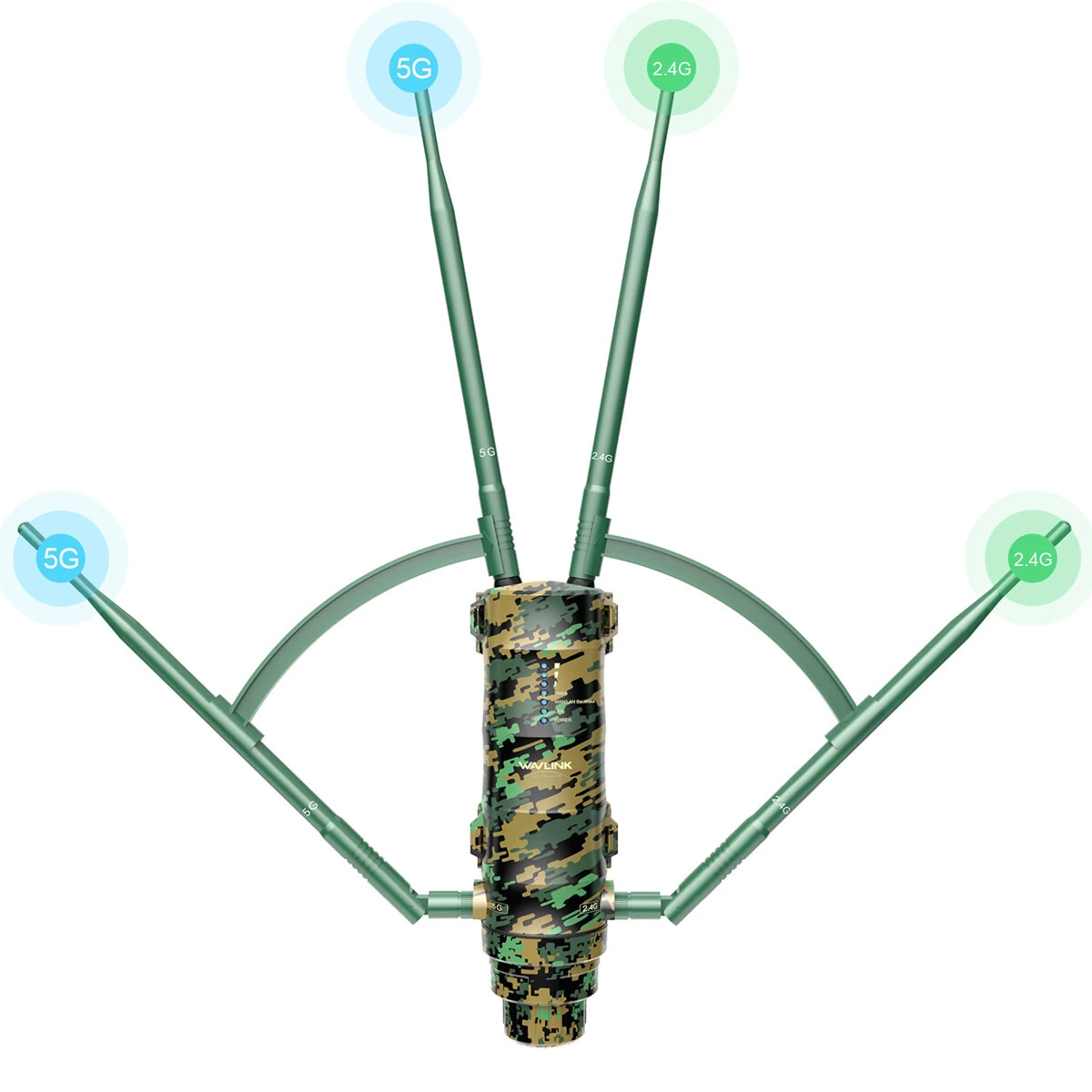 WAVLINK AC1200 High Power WiFi Outdoor Router Dual Band PoE Long Range Signal Booster 2.4G/5G WiFi Extender with 4 Antennas