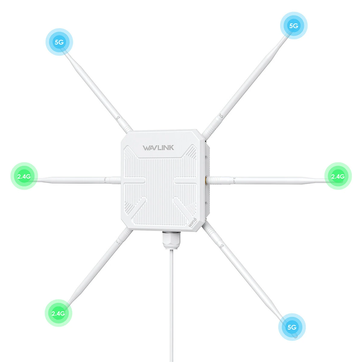 WAVLINK AX3000 WiFi6 Outdoor Router High Power Long Range Access Point Dual Band 2.4G+5G WiFi Mesh Extender Booster with PoE IP67 Weatherproof Wi-Fi Repeater with 6 Antennas — view 2