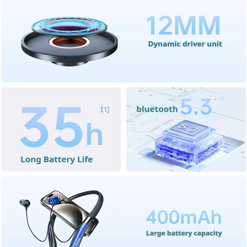 Wekome WG-02 Neckband Headset Wireless bluetooth Earphone 12mm Unit Deep Bass 35H Playback Hall Switch Flexible Silicone Touch Control Ergonomics Sports Headphones — view 3