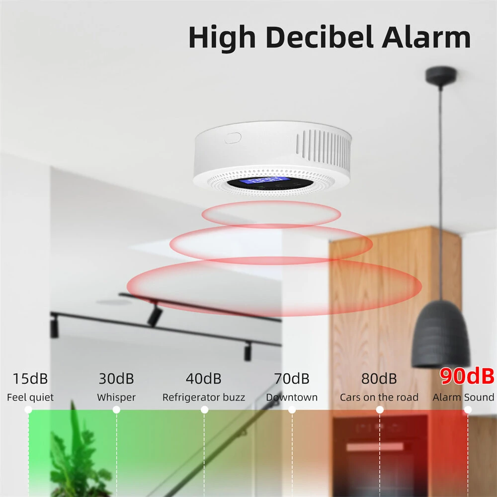 WiFi Enabled Gas Leak Detector with Digital Display and Temperature Sensor for Detection of Natural Gas Methane and Biogas with Voice Alerts and Breakdown Self Check Function — view 7