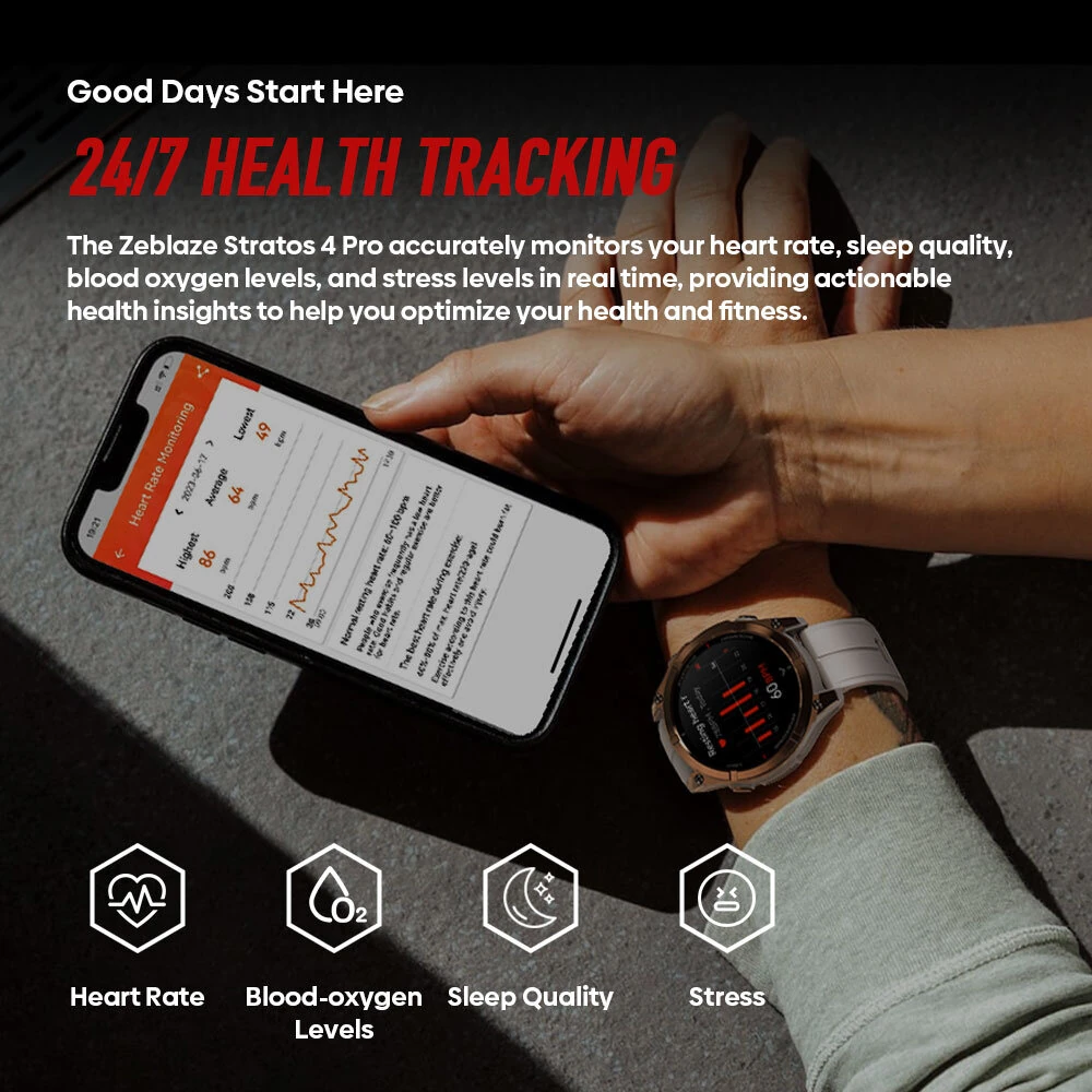 [World Premiere]Zeblaze Stratos 4 Pro 1.43-inch AMOED GPS Downloadable Maps Two-color LED Flashlight 60-days Battery Life bluetooth Call Heart Rate Blood Oxygen Monitor Sleep Monitoring Multi-sport Modes Music Storage Playback 5ATM Waterproof Smart Watch — view 8