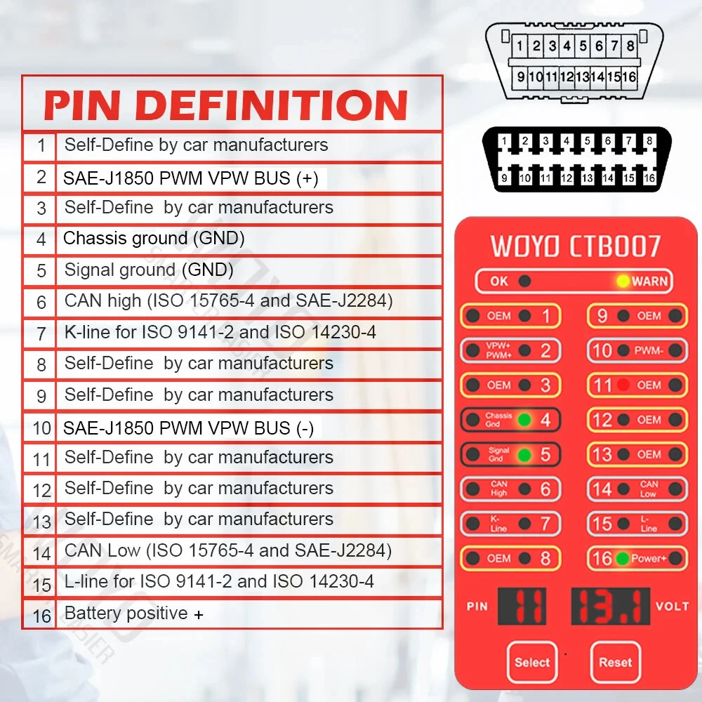 WOYO CTB007 16Pin 75cm /150cm Cable OBD2 Diagnostic Tool 12V 24V Socket Tester Box — view 10