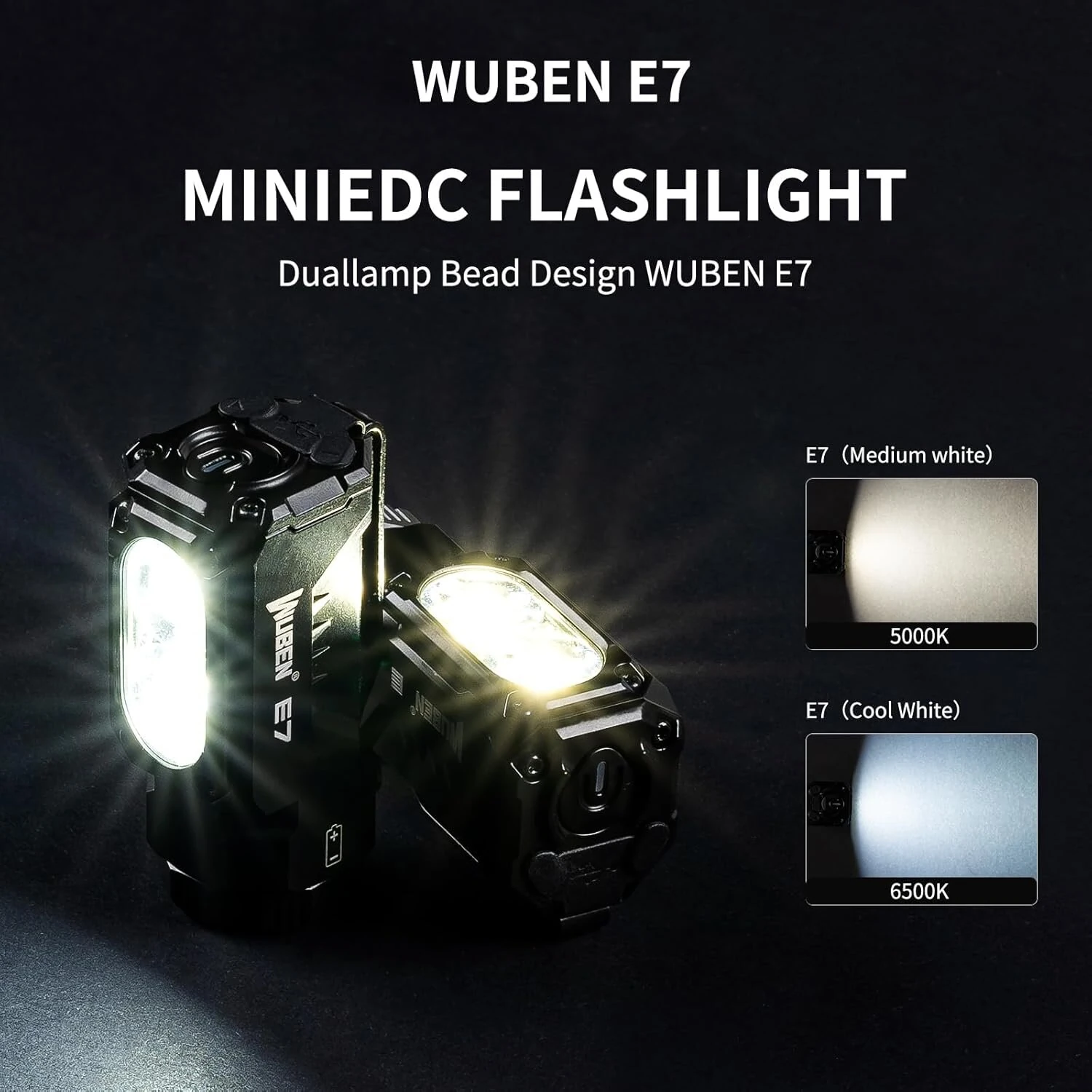 Wuben E7 1800lm Ultra-Compact and Lightweight LED Headlamp & Flashlight With 18350 Battery High Lumen Recheargeable Mini Torch Light LED Headlight — view 8