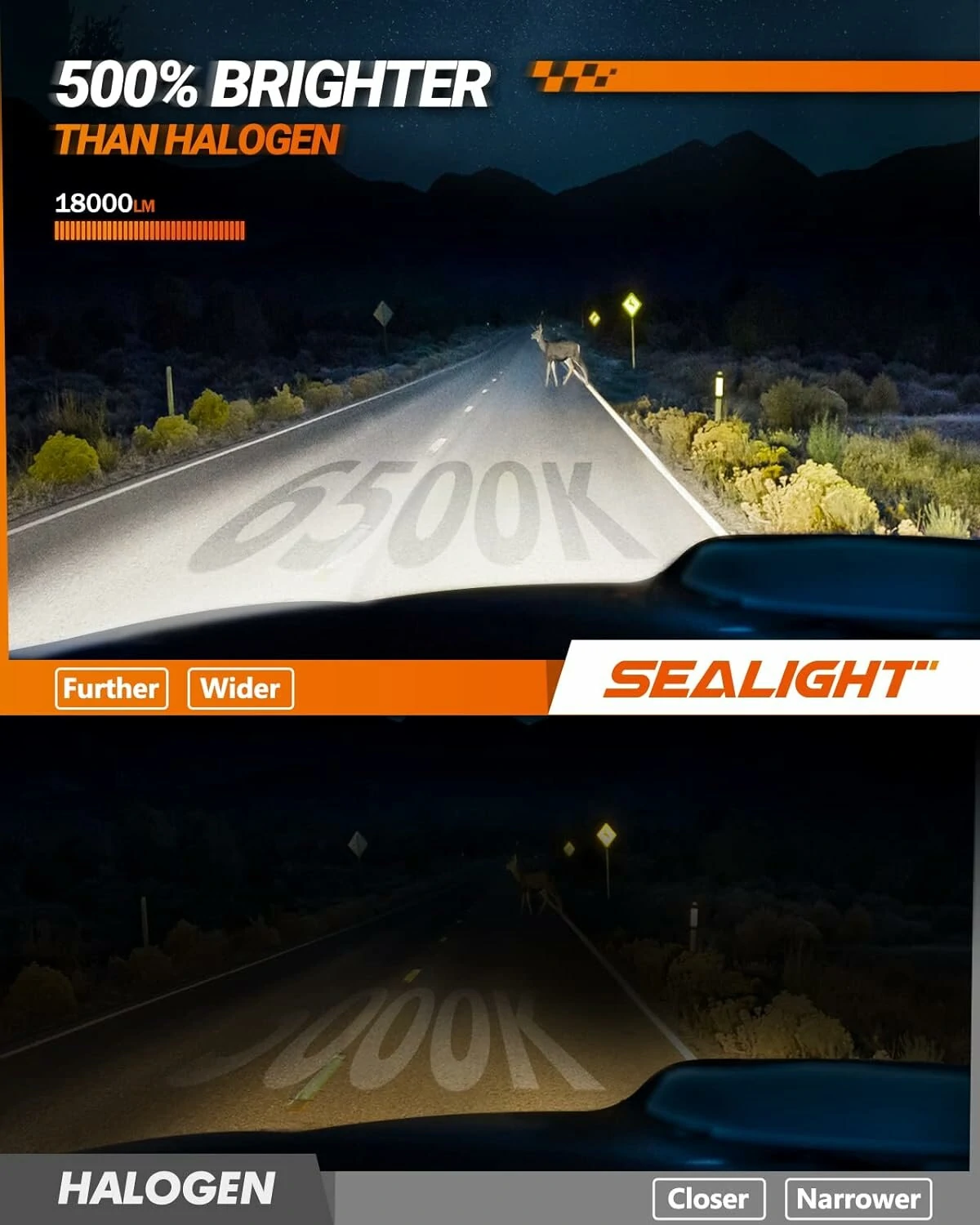 X3S H7 LED Car Headlight Modification Parts Automotive Front Light — view 8