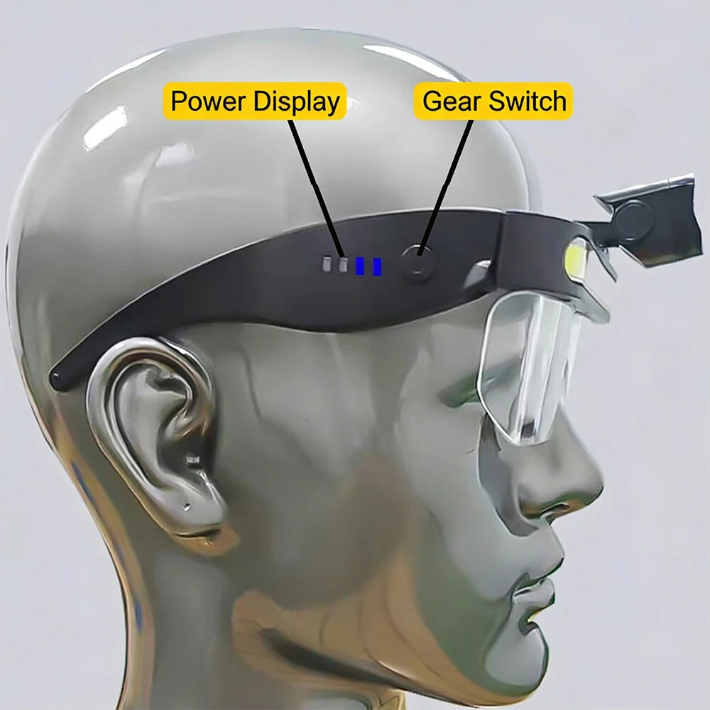 XANES LED Glasses Light Multifunctional Outdoor Sports Goggles with Head Light Type-C Charging Waterproof Anti-fog Impact Lens Headlight Glasses for Cycling Fishing — view 6