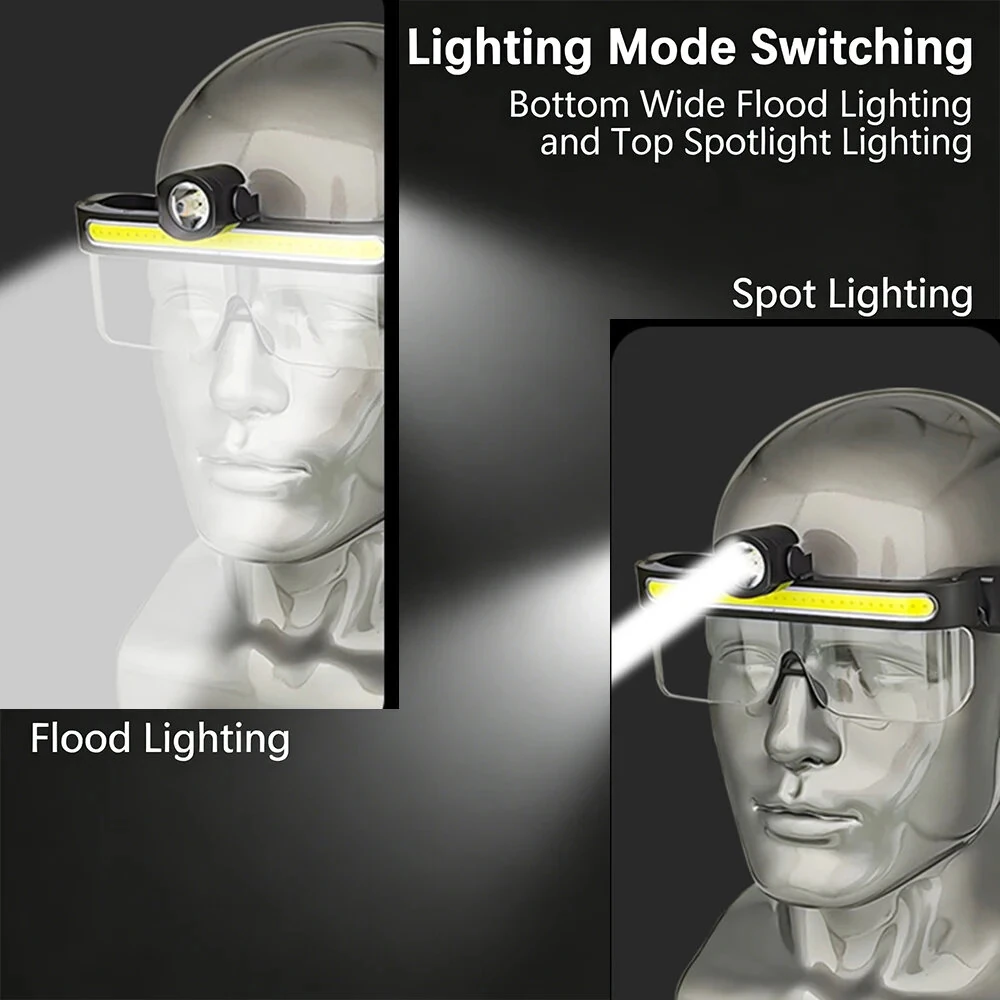 XANES LED Glasses Light Multifunctional Outdoor Sports Goggles with Head Light Type-C Charging Waterproof Anti-fog Impact Lens Headlight Glasses for Cycling Fishing — view 7