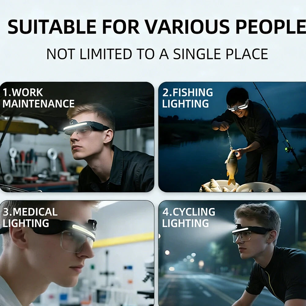 XANES LED Glasses Light Multifunctional Outdoor Sports Goggles with Head Light Type-C Charging Waterproof Anti-fog Impact Lens Headlight Glasses for Cycling Fishing — view 9