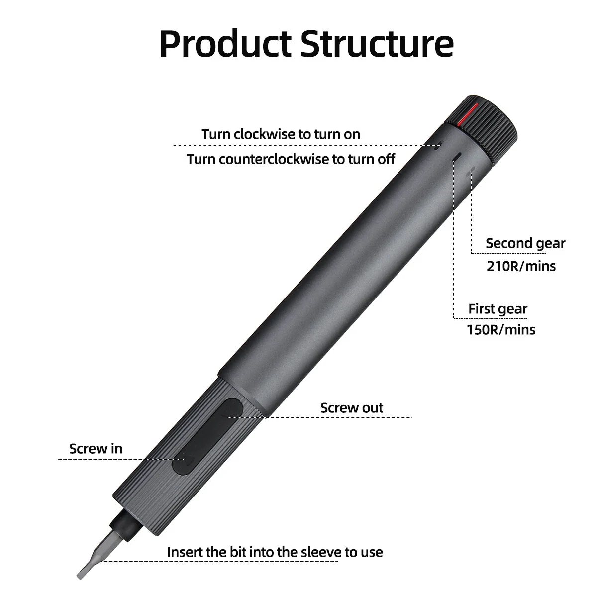 XIAOMI AtuMan DUKA E2 210RPM Precision Electric Screwdriver Set with Dual-Speed Adjustment 25 Screwdriver Heads Ideal for Home DIY Project Quick Charging — view 10