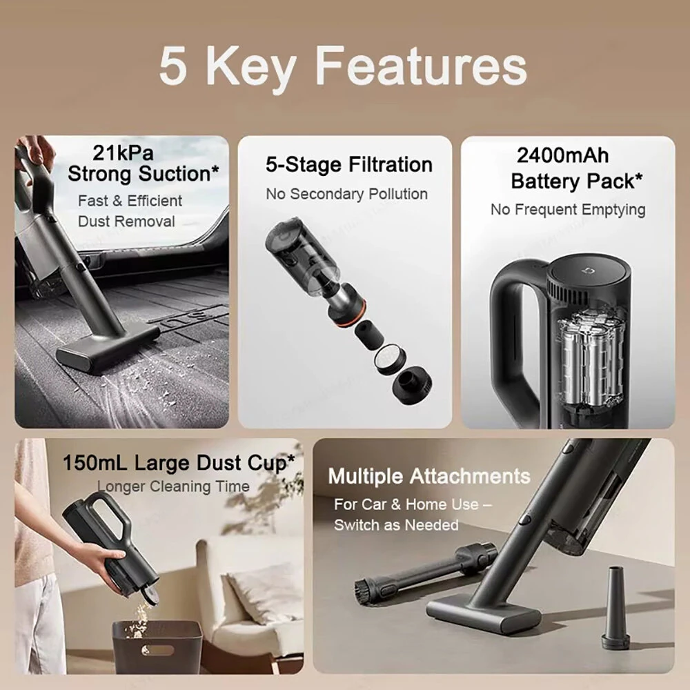 XIAOMI MIJIA Cordless Handheld Vacuum Cleaner 21kPa Powerful Suction 5-Stage Filtration Brushless Motor 2400mAh Battery Pack for Car and Home Cleaning — view 5