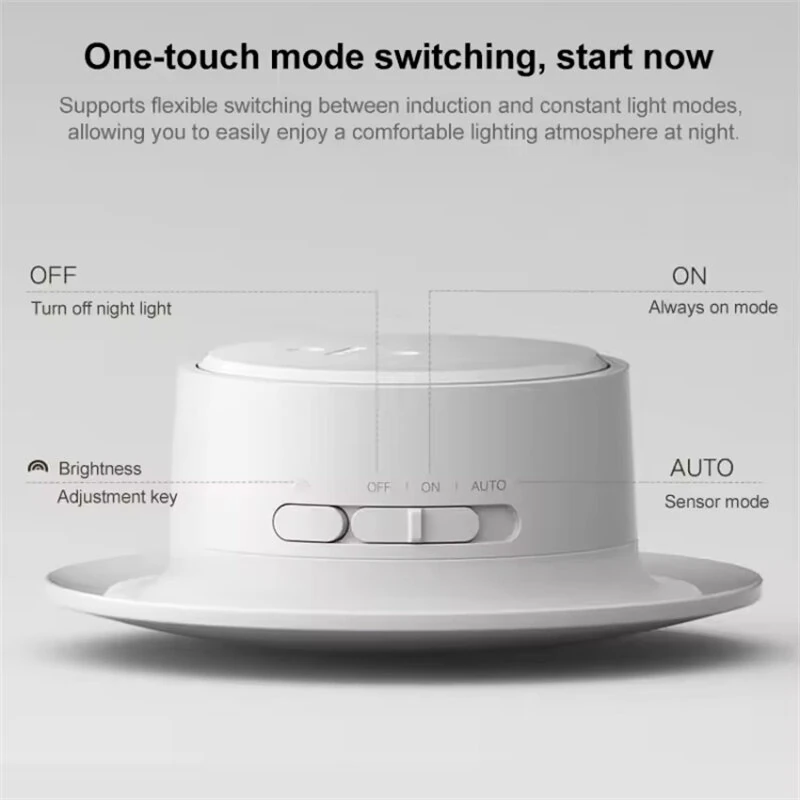 Xiaomi Mijia Night Light 3 With Motion Sensor & Light Sensor 600mah Rechargeable Adjustable Brightness Night Lamp — view 9