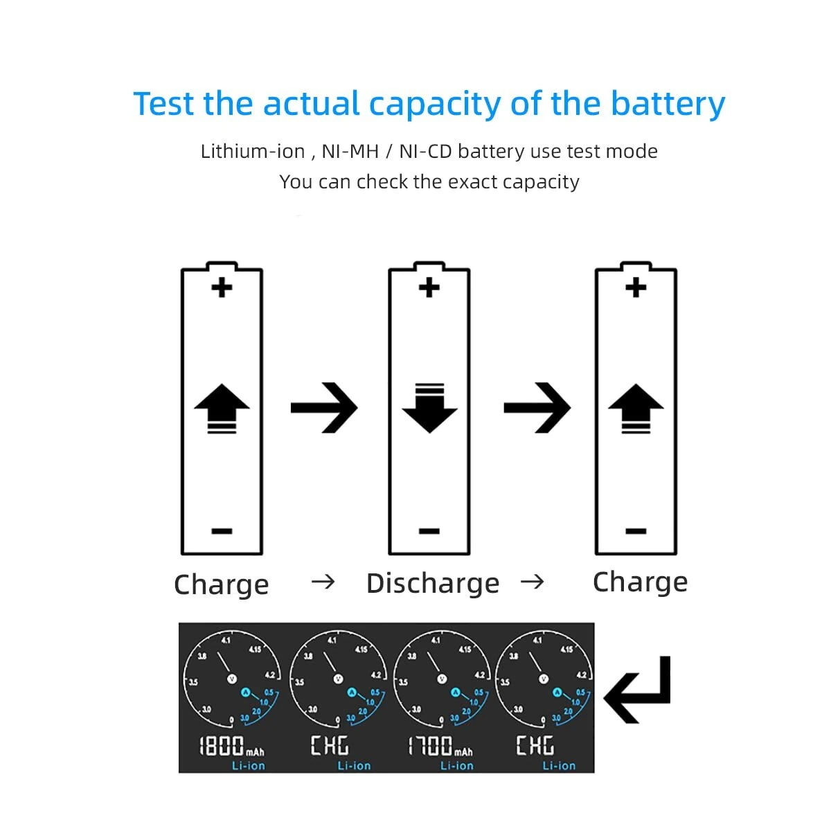 XTAR VC4SL Intellegent LCD Battery Charger USB C QC3.0 Fast Charge 1.2V Ni-MH AAA AA Batteries Rechargeable Li ion 18650 21700 Battery Charger — view 4