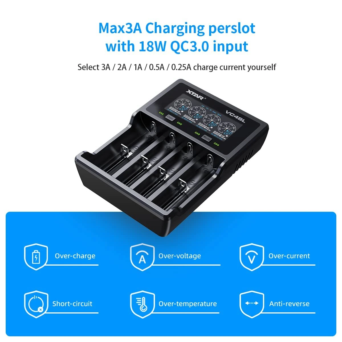 XTAR VC4SL Intellegent LCD Battery Charger USB C QC3.0 Fast Charge 1.2V Ni-MH AAA AA Batteries Rechargeable Li ion 18650 21700 Battery Charger — view 6