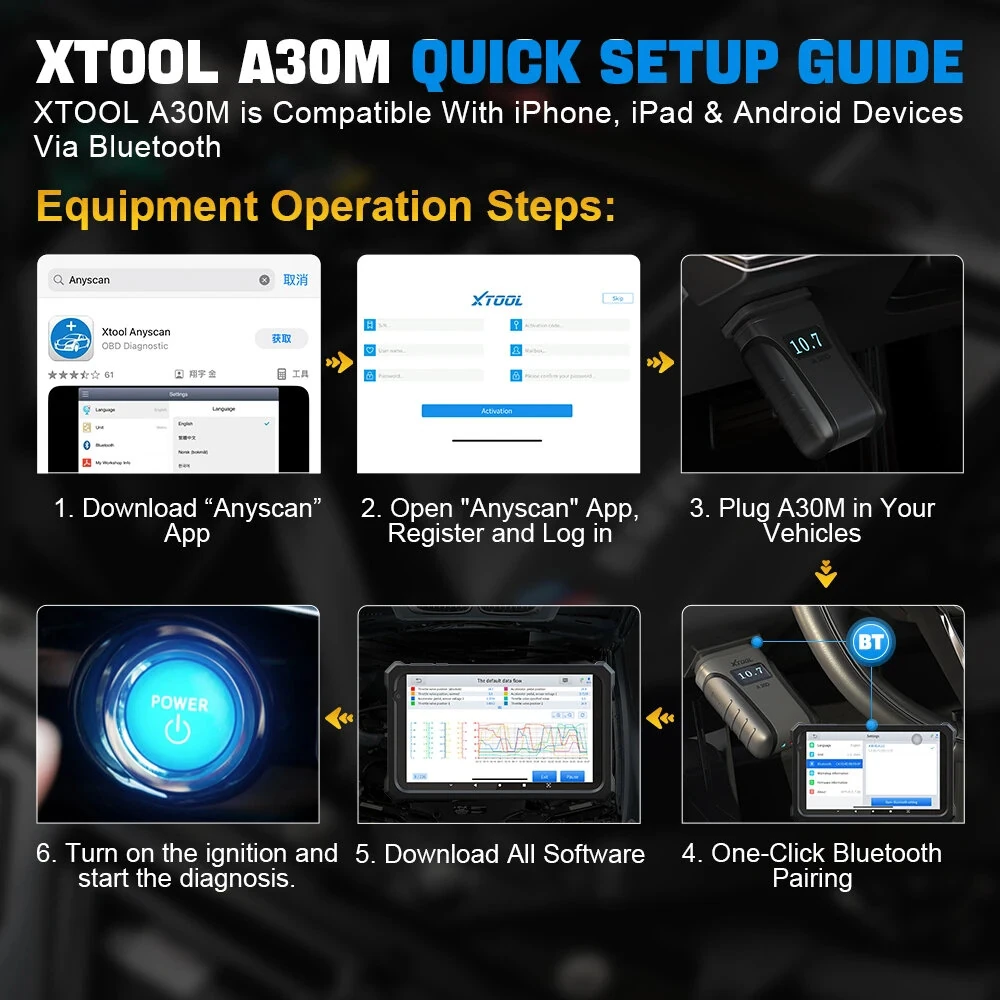 XTOOL Anyscan A30M OBD2 Scanner Diagnostic Tools bluetooth Enhanced With Andriods/IOS 26+ Reset Service Car Code Reader CANFD Protocol Lifetime Free Update — view 9