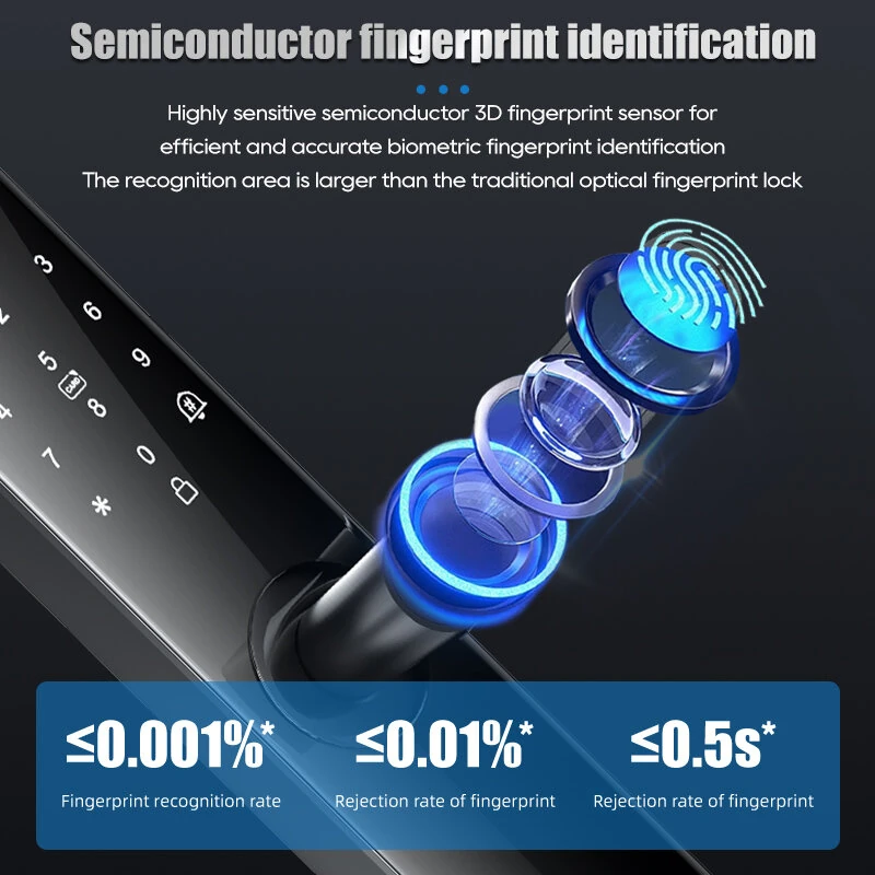 Z17 Tuya Smart Door Lock Fingerprint Keyless Entry WiFi Enabled Digital Code Deadbolt with Alarm Anti Peep Password IC Card Key Unlock Door Lock for Home Security — view 3